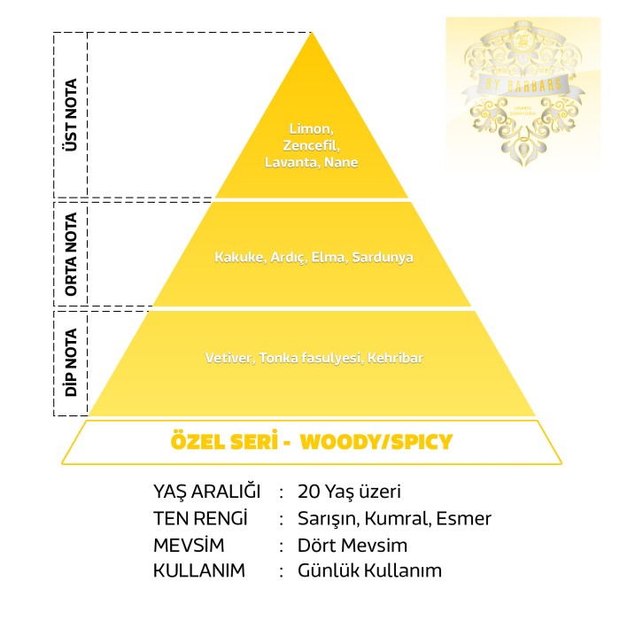 By Baybars Erkek Parfüm