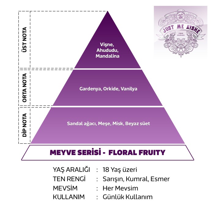 Just Me Ayshe Bayan Parfüm